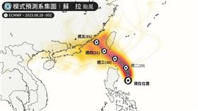 蘇拉颱風最新的歐洲模式系集圖（圖／翻攝自台灣颱風論壇｜天氣特急 臉書）