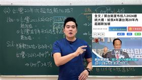 李祥數學 郭台銘 GDP