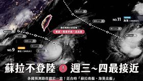 「天氣即時預報」說，西北太平洋有「三個」颱風共舞，相當熱鬧。其中「蘇拉(NO.9)」及「海葵(NO.11)」可能對台灣有影響。