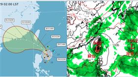 左圖：最新(29日2時)中央氣象局預報資料顯示，「中颱蘇拉」在呂宋島東北方海面，北北西轉西北，向台灣逼近，明(30)日中心通過台灣南端近海；週四(31日)進入台灣海峽南部；其「不確定範圍(紅框)」仍有600公里。

右圖：最新(28日20時)歐洲模式模擬顯示，「蘇拉」打完轉後，轉向西北，週三晚中心經台灣南端近海；而「海葵」緊隨在後。(右圖擷自tropical tidbits)