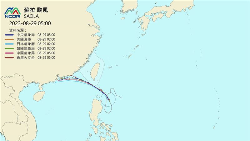 颱風蘇拉再南修　最新各國預測路徑一致了