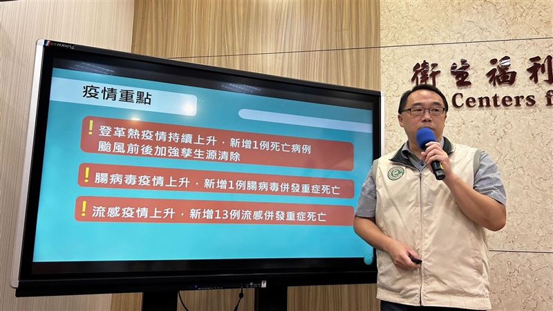 新／腸病毒首例死亡！10月大嬰發病當天歿