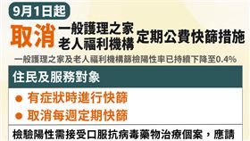 護理之家及老人福利機構定期快篩9／1起取消。（圖／疾管署提供）
