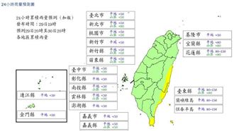 開學遇蘇拉颱風將停班課？明風雨預測出爐
