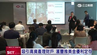 鎖定頂級客群財管市場　滙豐推優惠搶市