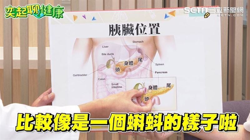 重磅曝光！癌王胰臟癌的早期症狀曝光是它