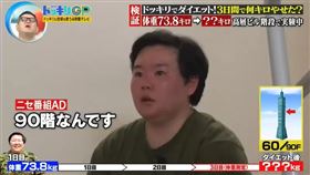爬樓梯,日本富士電視台,整人,やす子,Yasuko,減肥,台北101,芸能人が本気で考えた！ドッキリＧＰ