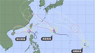 鴻雁颱風對台影響曝　專家：牽一髮動全身