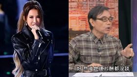 李玟、麥若愚（圖／翻攝自微博、Youtube）