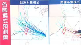 準氣象／「海葵」各國路徑預測曝！不排除登陸　暴風圈籠罩北台灣