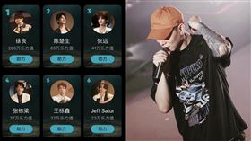 披荊斬棘的哥哥。（圖／翻攝自IG）