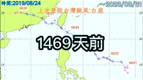 ▲海葵有望一次終結2項紀錄。（圖／翻攝自用事實說颱風臉書）