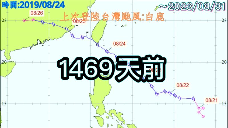 上個登陸颱風是4年前！海葵有望終結2紀錄