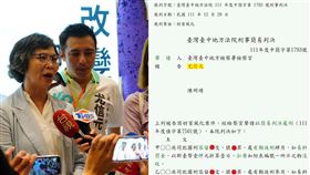 民眾黨尤信元曾被判刑（圖／翻攝自四叉貓臉書）