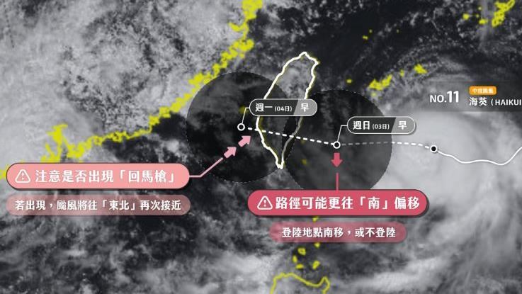 海葵直撲南台灣　登陸前路徑恐再南修