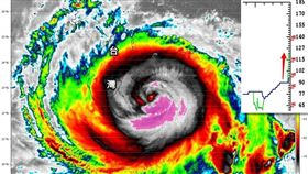 海葵颱風（圖／翻攝自觀氣象看天氣 臉書）