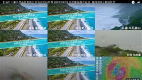 
東部海岸國家風景管理處