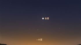 圖／天文館提供