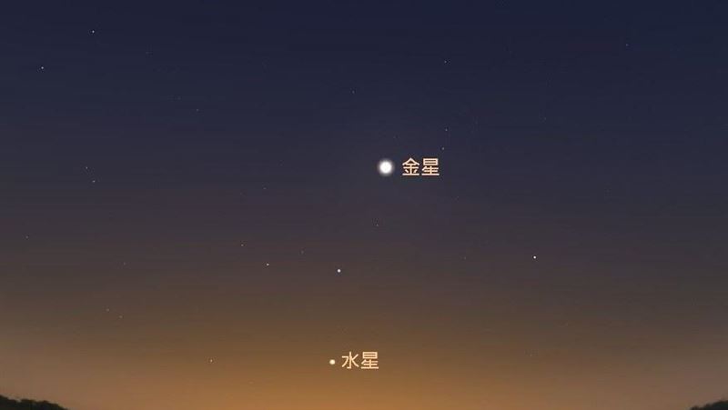錯過藍月沒關係！9月還有彗星、超亮金星