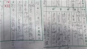 （圖／翻攝自PPT）