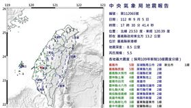 地牛翻身,地震,嘉義。（圖／翻攝自中央氣象局）
