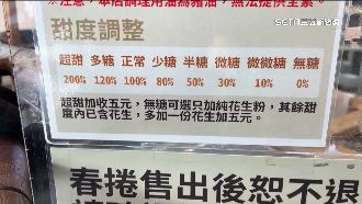 全糖城市！台南春捲老店貼「8種甜度表」