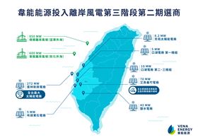 從光電跨向離岸風電　韋能能源樂見台灣再生能源發展邁向商業化（業配勿用）