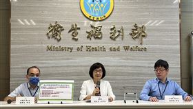 ０９０６食藥署例行記者會