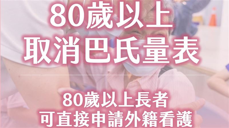 侯友宜拋取消巴氏量表　作家因這理由反對