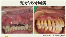 記者鄭嘉明攝影、節目提供、台北市衛生局提供