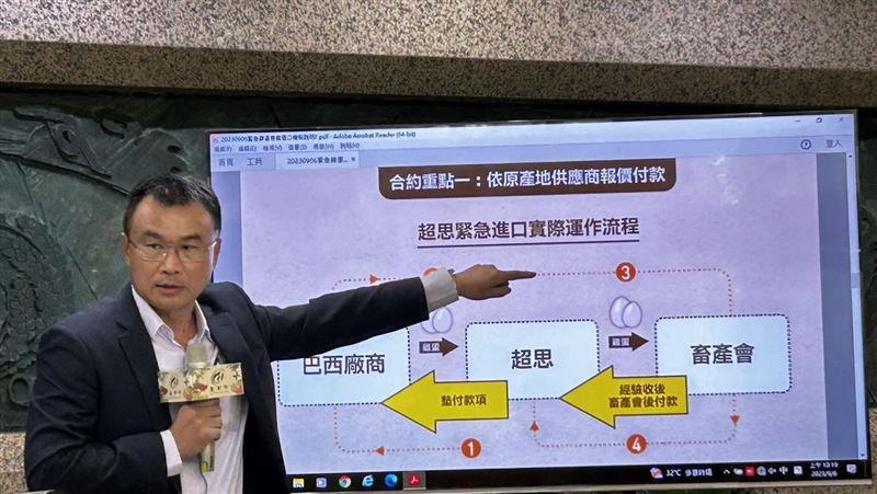 超思爭議　侯友宜：也請農業部對我提告