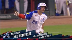 ▲勇士歐森（Matt Olson）炸裂本季第48轟。（圖／翻攝自MLB官網）