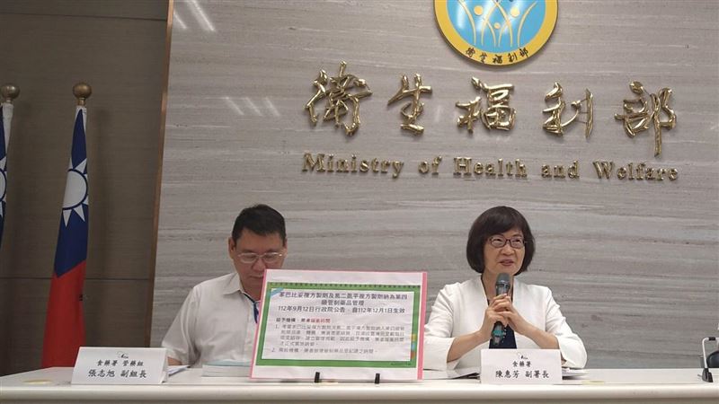 苯巴比妥、氯二氮平類複方藥　正式納管藥