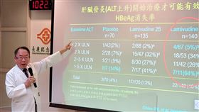 簡榮南醫師(長庚醫院提供)