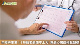 名家專用／北投健康管理醫院副院長錢政平指出，心血管疾病是國人10大死因僅次於癌症的致命要害，有家族史、肥胖、抽菸、三高族群等都是高危險族群。（勿用）