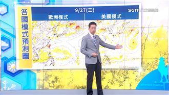 歐美共估3處有熱帶擾動！颱風生成機率高