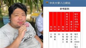 統神,中央大學。（圖／翻攝自臉書）