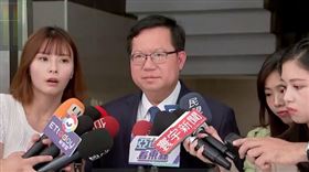 行政院副院長鄭文燦