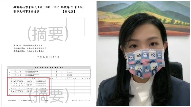 竹市都更流程時序表曝光　他：不合理的快