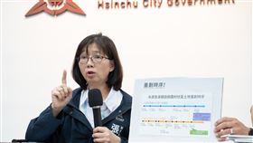 張治祥,高虹安,都更,記者會（圖／翻攝自新竹市政府臉書、新竹市政府提供）