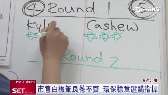 成功白板筆優質　全國唯一環保標章認證