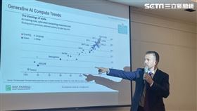 法銀巴黎投顧談生成式AI趨勢。（圖／記者王翊綺攝影）