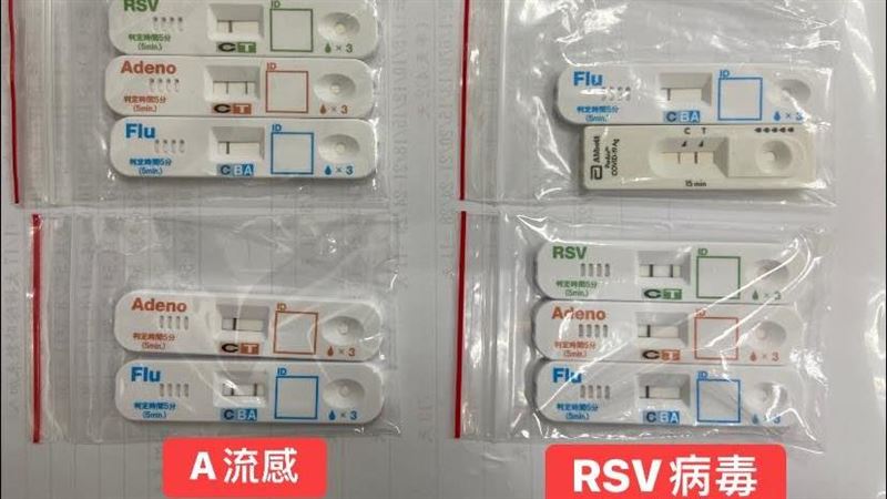 醫一天驗出6病毒嚇傻　「這種」咳到要命