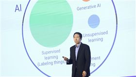 吳恩達出席永齡基金會AI大師論壇（2）永齡基金會「AI大師論壇：人工智慧如何形塑人類未來」25日在台北南港展覽館登場，「Google大腦」之父吳恩達（圖）擔任主講人，以AI為題發表專題演講。中央社記者吳家昇攝  112年9月25日