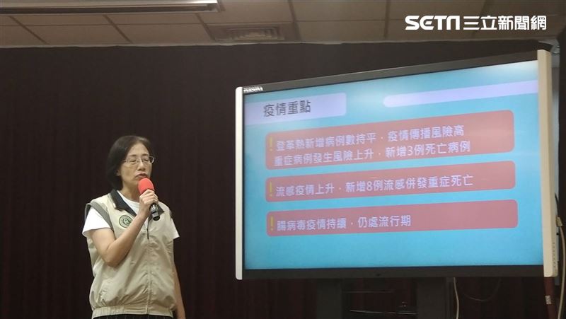 登革熱死亡+3全都休克！2例住院隔日歿