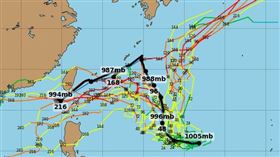 擷取自Tropical Tidbits