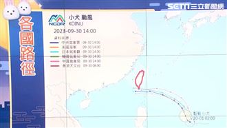 小犬颱風最快下週二發海警　各國路徑曝光