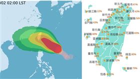 小犬暴風圈侵襲率。（圖／中央氣象署）