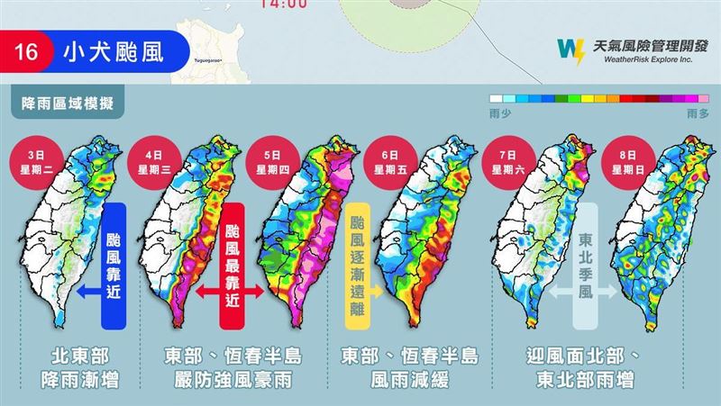 小犬颱風這天觸陸　全台風雨時程一圖看懂