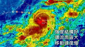 小犬暴風圈侵襲率達95％，估明日清晨觸陸雨最猛區域曝。（圖／翻攝自林老師氣象站）
